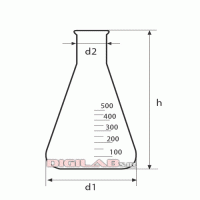 erlenmeyer-narrow-neck